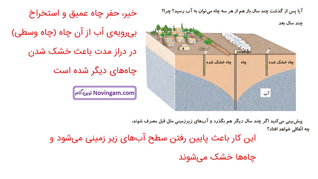 جواب صفحه ۵۶ و ۵۷ و ۵۸ علوم سوم قسمت پنجم