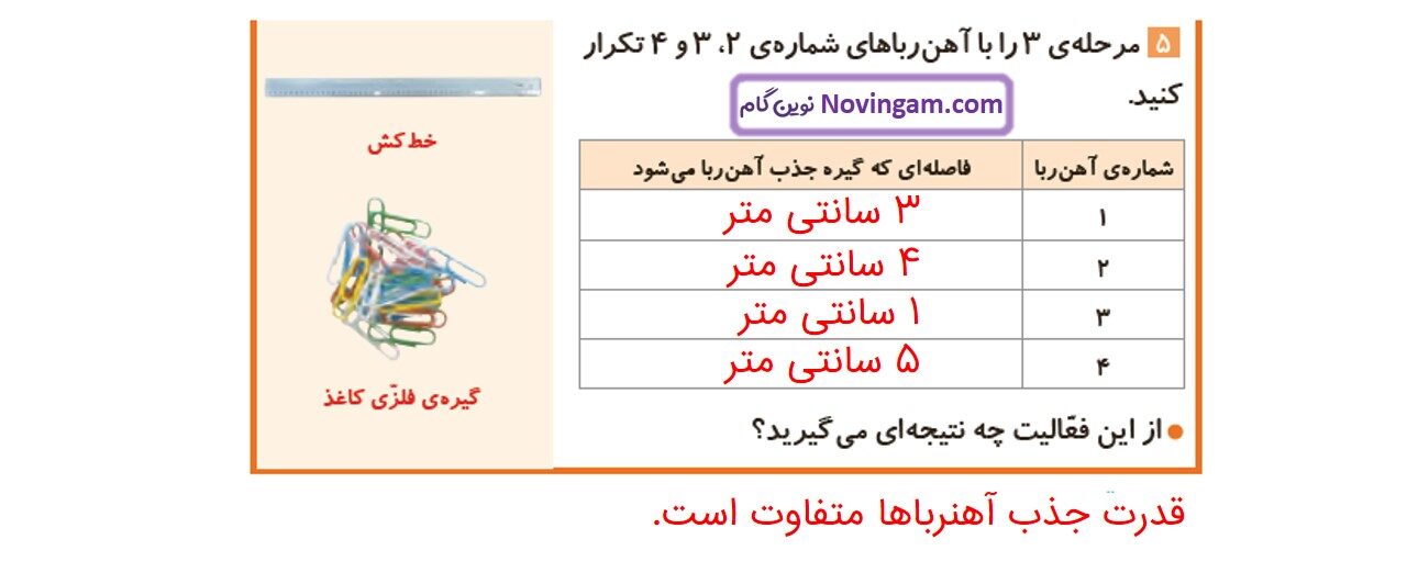 جواب صفحه ۶۲ و ۶۳ علوم چهارم قسمت پنجم
