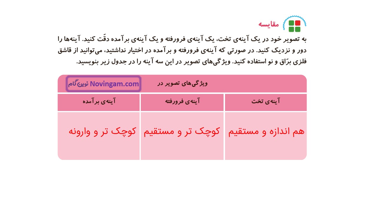 جواب صفحه ۶۸ و ۶۹ علوم سوم قسمت دوم