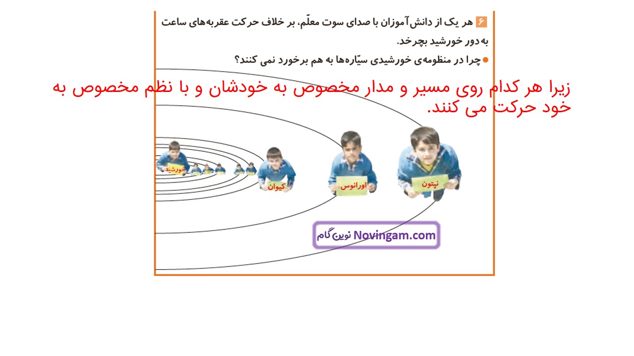 جواب صفحه ۷۲ و ۷۳ علوم چهارم قسمت چهارم