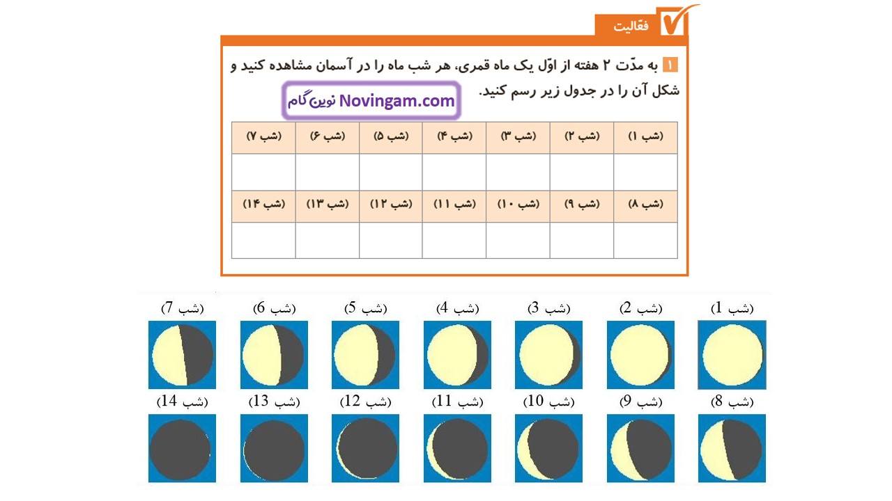 جواب صفحه ۷۴ و ۷۵ علوم چهارم قسمت دوم