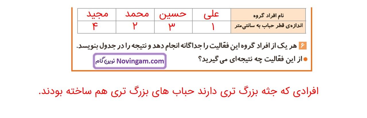 جواب صفحه ۸۴ و ۸۵ علوم چهارم قسمت سوم