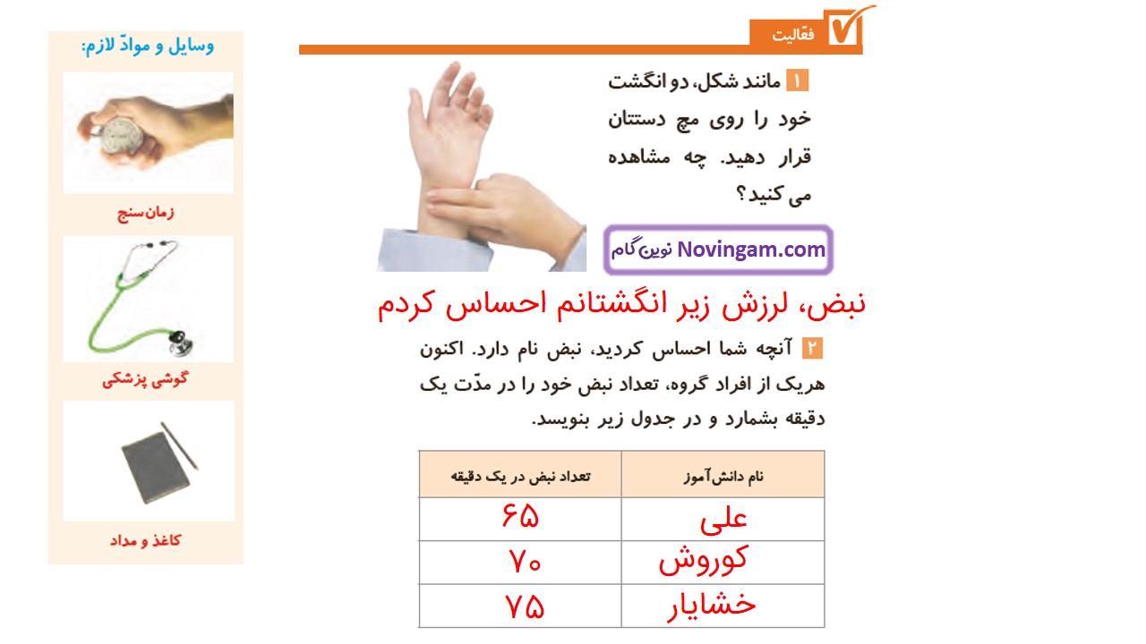 جواب صفحه ۸۷ علوم چهارم قسمت اول