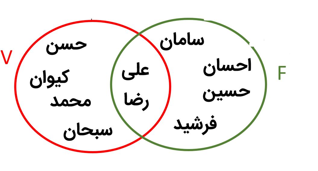 ریاضی نهم صفحه ۱۱ با جواب