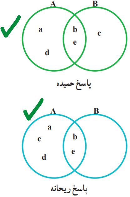 ریاضی نهم صفحه ۱۲ با جواب