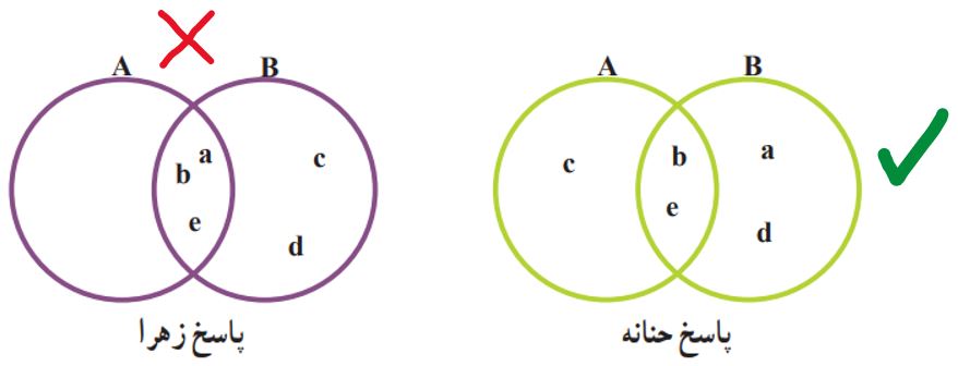 ریاضی نهم صفحه ۱۲ با جواب