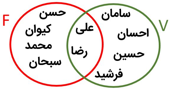 ریاضی نهم صفحه ۱۲ با جواب
