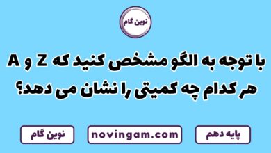 z و a چه کمیتی هستند