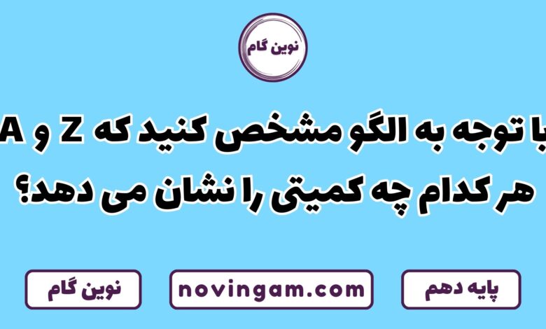 z و a چه کمیتی هستند