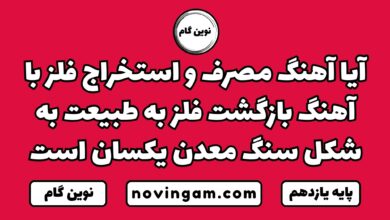 آیا آهنگ مصرف و استخراج فلز با آهنگ بازگشت فلز به طبیعت به شكل سنگ معدن یكسان است