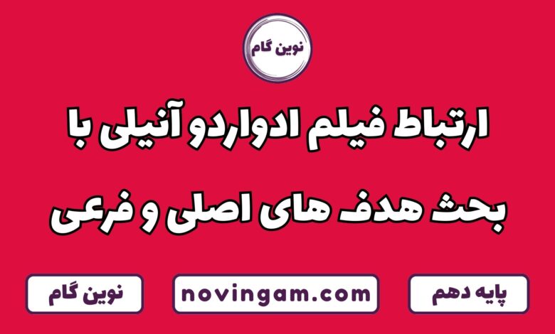 ارتباط فیلم آنیلی با هدف های اصلی و فرعی
