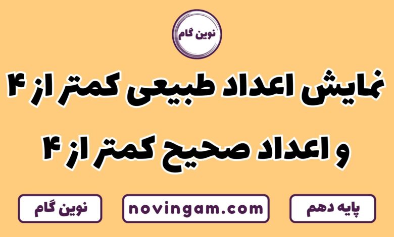 اعداد طبیعی کمتر از ۴ و صحیح کمتر از ۴