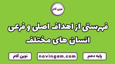اهداف اصلی و فرعی انسان ها