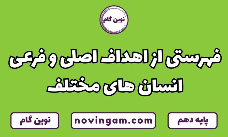 اهداف اصلی و فرعی انسان ها