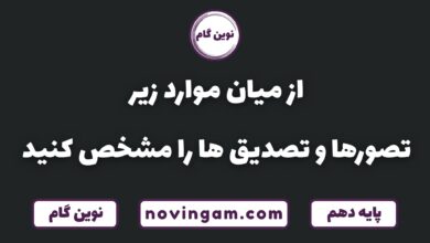 تصورها و تصدیق ها را مشخص کنید