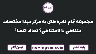 دایره هایی با مبدا مرکز مختصات متناهی یا نامتناهی