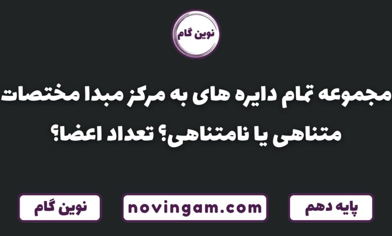 دایره هایی با مبدا مرکز مختصات متناهی یا نامتناهی