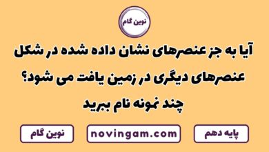 عنصرهای کره زمین