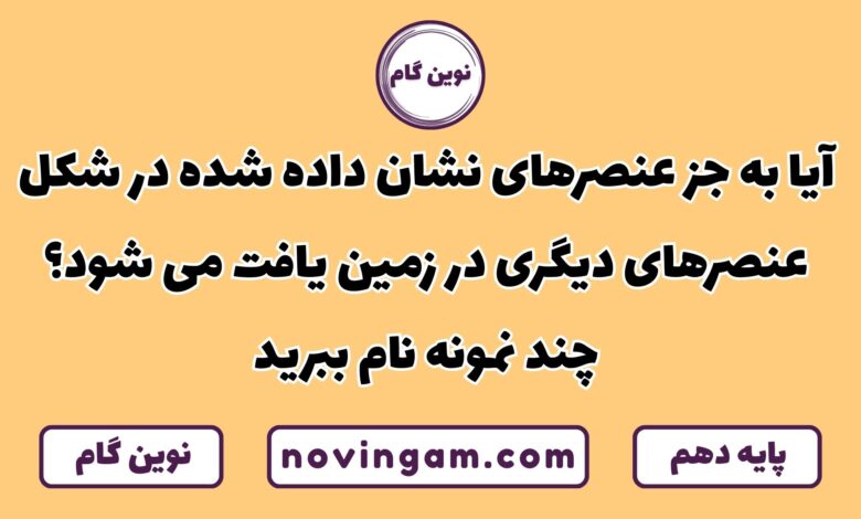 عنصرهای کره زمین