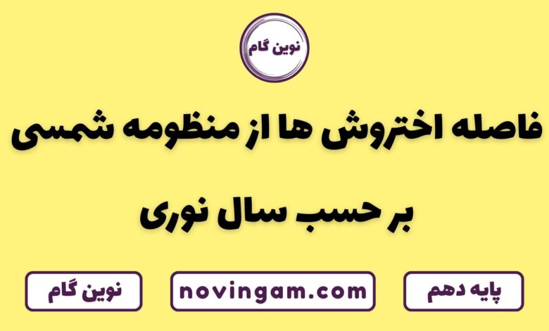 فاصله اختروش ها از منظومه شمسی