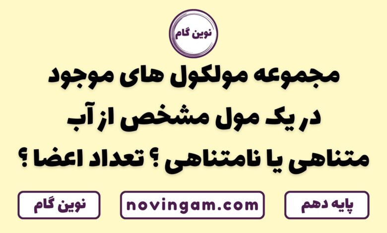 مولکول های یک مول آب متناهی یا نامتناهی