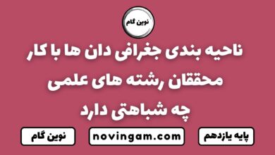 ناحیه بندی جغرافی دان ها با کار محققان چه شباهتی دارد