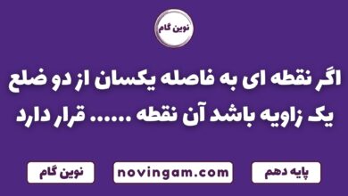 نقطه ای به فاصله یکسان از دو ضلع یک زاویه