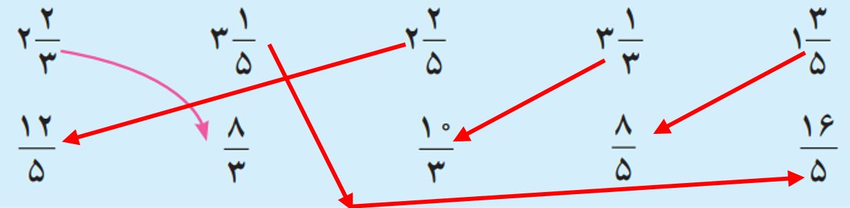 ریاضی پنجم صفحه ۲۳ با جواب