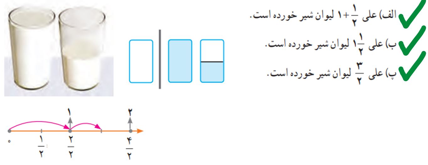 ریاضی پنجم صفحه ۲۵ با جواب