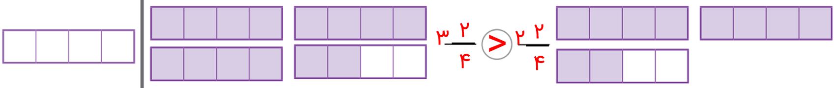 ریاضی پنجم صفحه ۲۵ با جواب