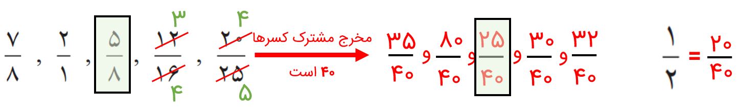 ریاضی پنجم صفحه ۴۳ با جواب