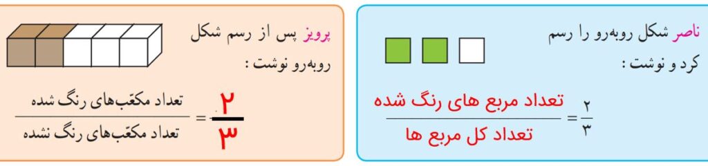 ریاضی پنجم صفحه ۴۹ با جواب