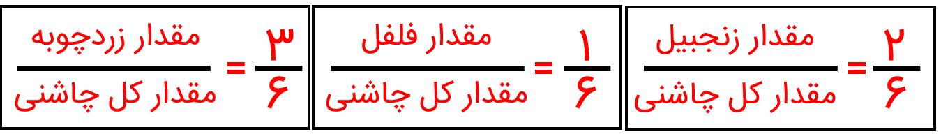 ریاضی پنجم صفحه ۴۹ با جواب