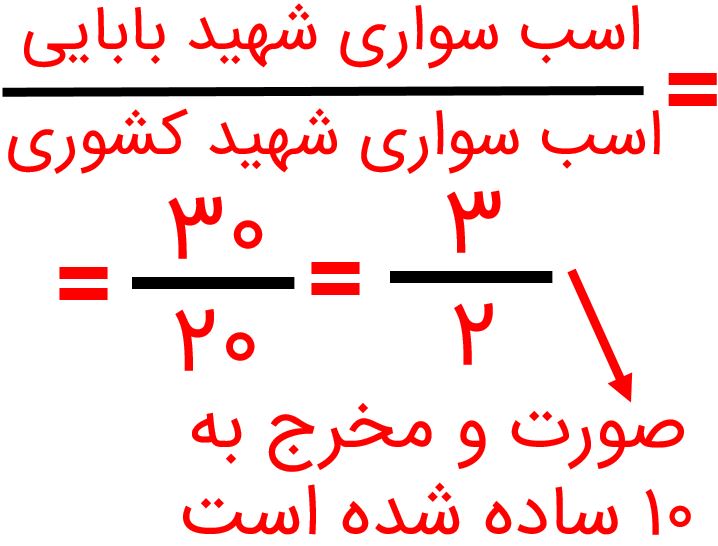 ریاضی پنجم صفحه ۵۲ با جواب