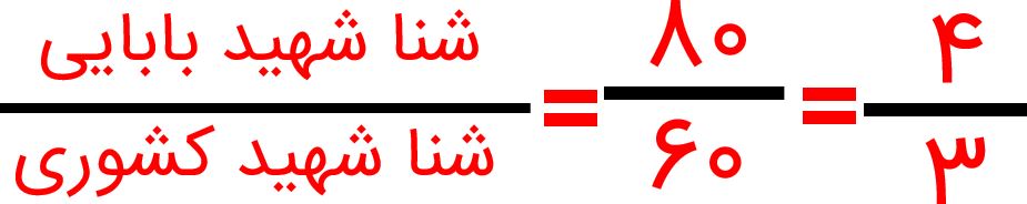 ریاضی پنجم صفحه ۵۲ با جواب