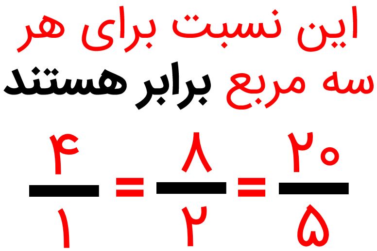 ریاضی پنجم صفحه ۵۶ با جواب