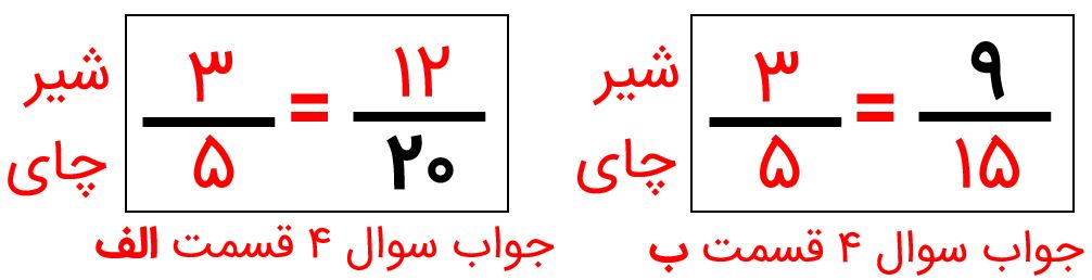 ریاضی پنجم صفحه ۵۸ با جواب