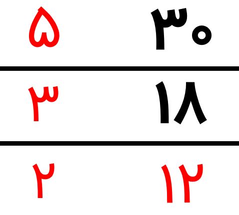 ریاضی پنجم صفحه ۵۸ با جواب