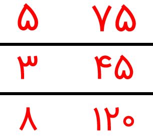 ریاضی پنجم صفحه ۵۸ با جواب