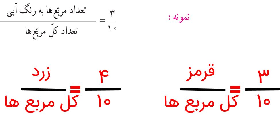 ریاضی پنجم صفحه ۶۴ با جواب