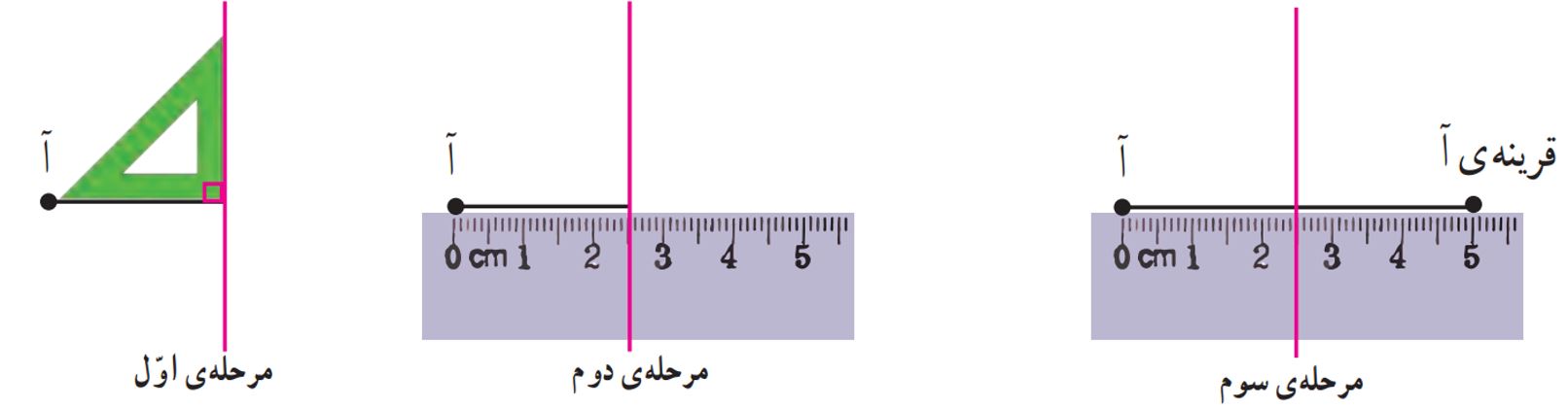 ریاضی پنجم صفحه ۷۰ با جواب