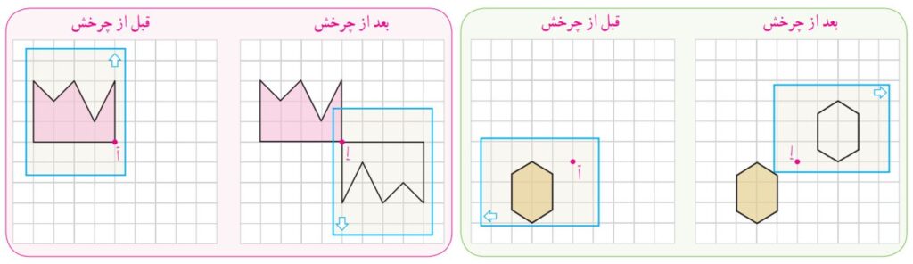 ریاضی پنجم صفحه ۷۳ با جواب