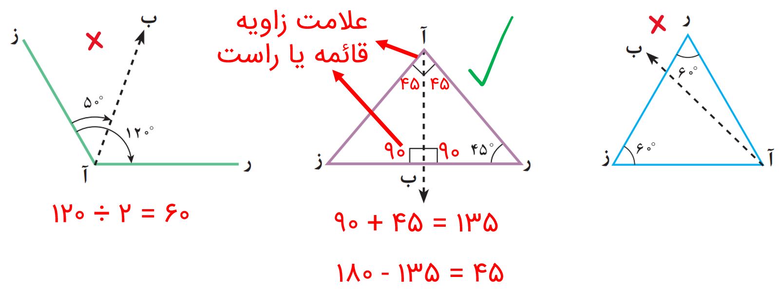 ریاضی پنجم صفحه ۷۷ با جواب