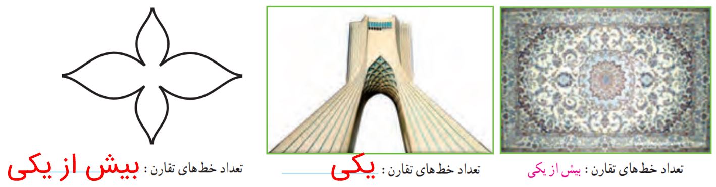 ریاضی پنجم صفحه ۸۴ با جواب
