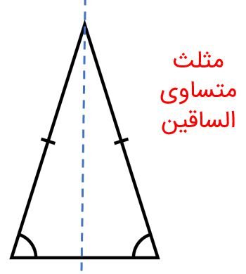 ریاضی پنجم صفحه ۸۴ با جواب