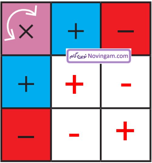 ریاضی هشتم صفحه ۱۴