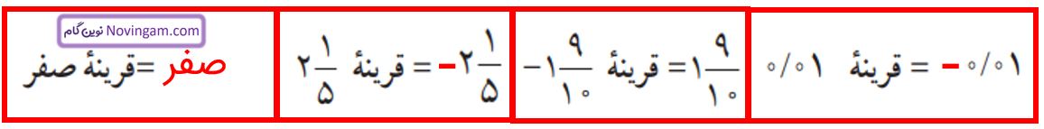 ریاضی هشتم صفحه ۶
