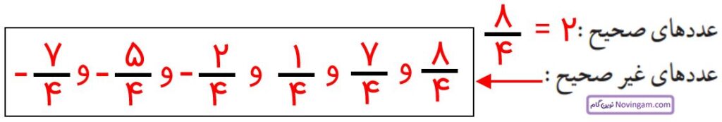 ریاضی هشتم صفحه ۶