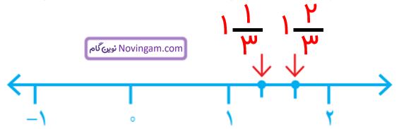 ریاضی هشتم صفحه ۸