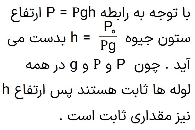 چرا ارتفاع ستون جیوه آزمایش توریچلی در سه لوله برابر است